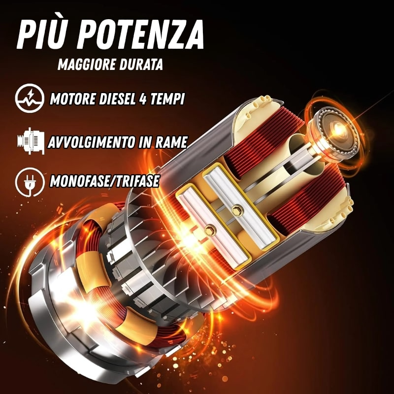 Generatore Di Corrente Diesel 9kW (9000W) Silenzioso – Avviamento Elettrico + Telecomando