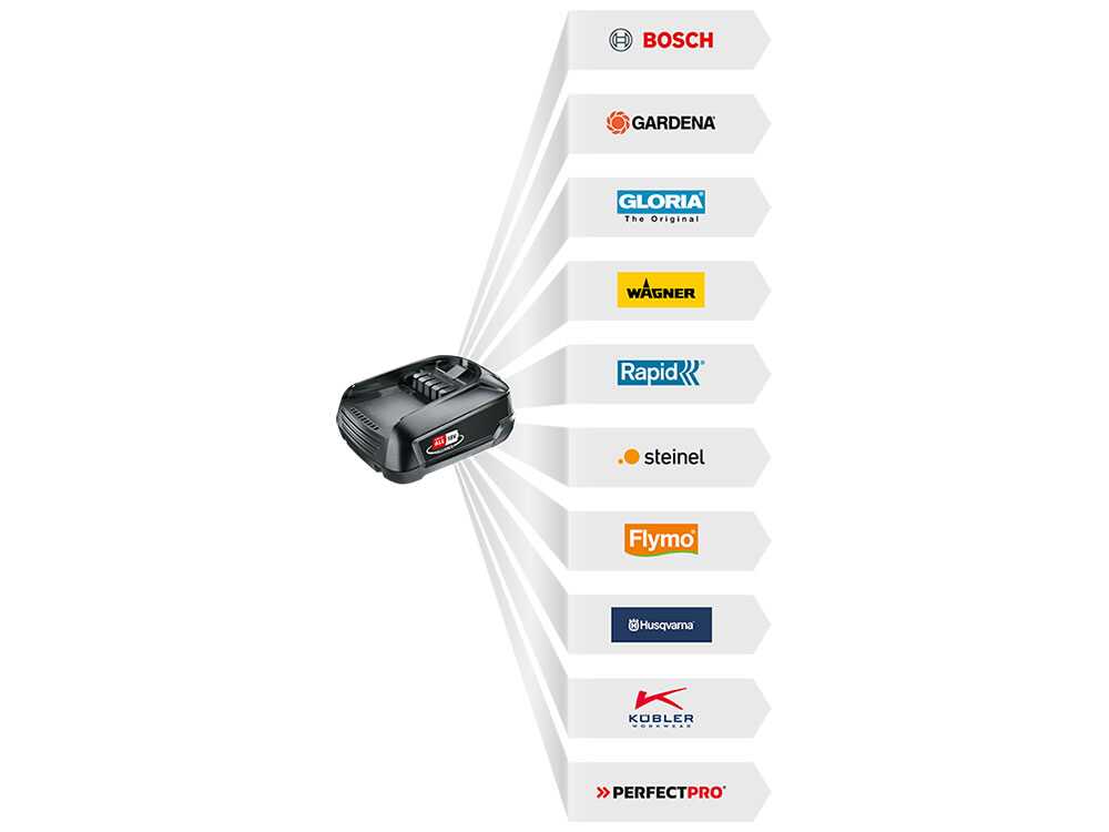 Pompa Autoadescante a Batteria Gardena 3000 Silent 18V P4A con Batteria 4Ah e Caricabatterie Inclusi